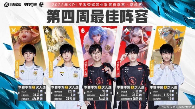 的知名度迅 的知名度迅