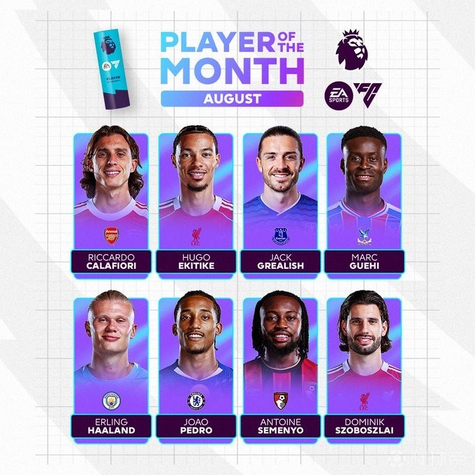 重组需要时 重组需要时