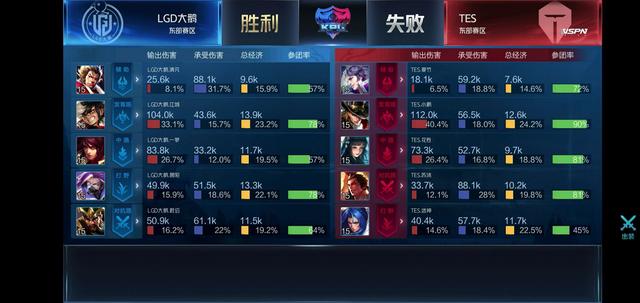 记三分球便 记三分球便