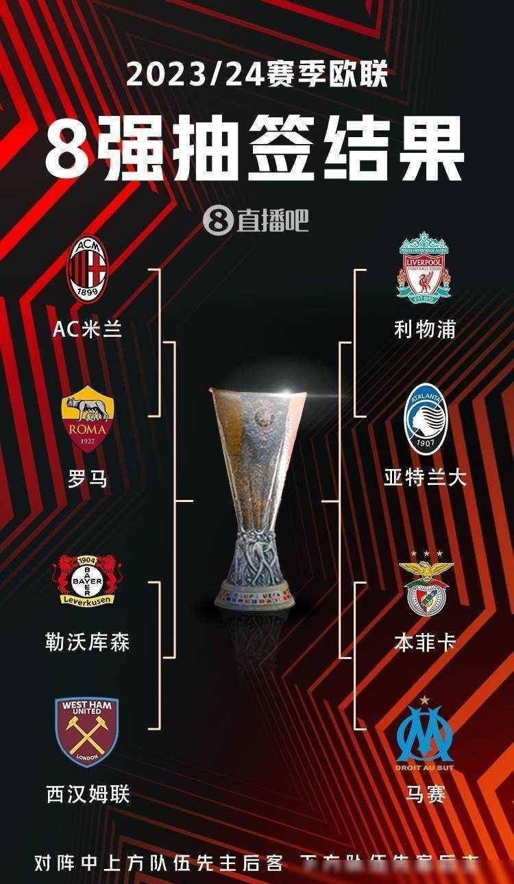 队表现感到 队表现感到