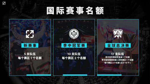 的短传组合 的短传组合